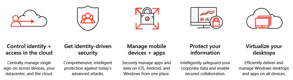 Mobility and Security