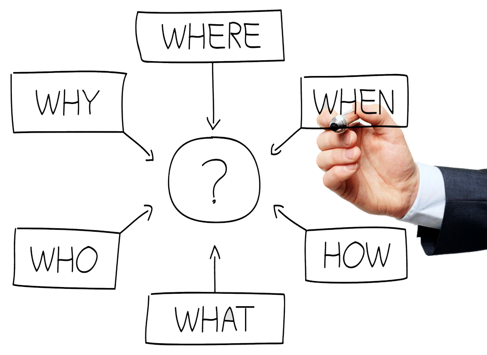 common terms plain to hire dedicated developers