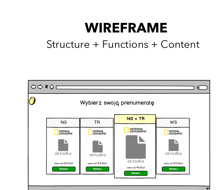 wirframe