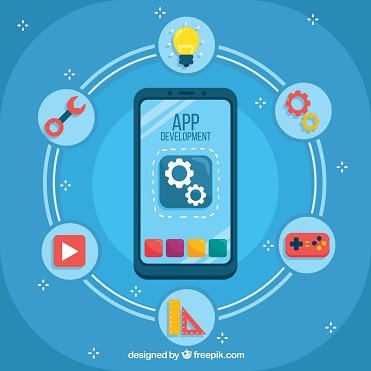 Best Android App Development Companies 