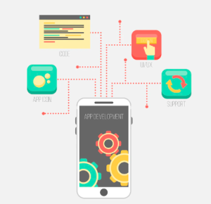 How to develop an iOS App in 2023 [A Complete Guide]