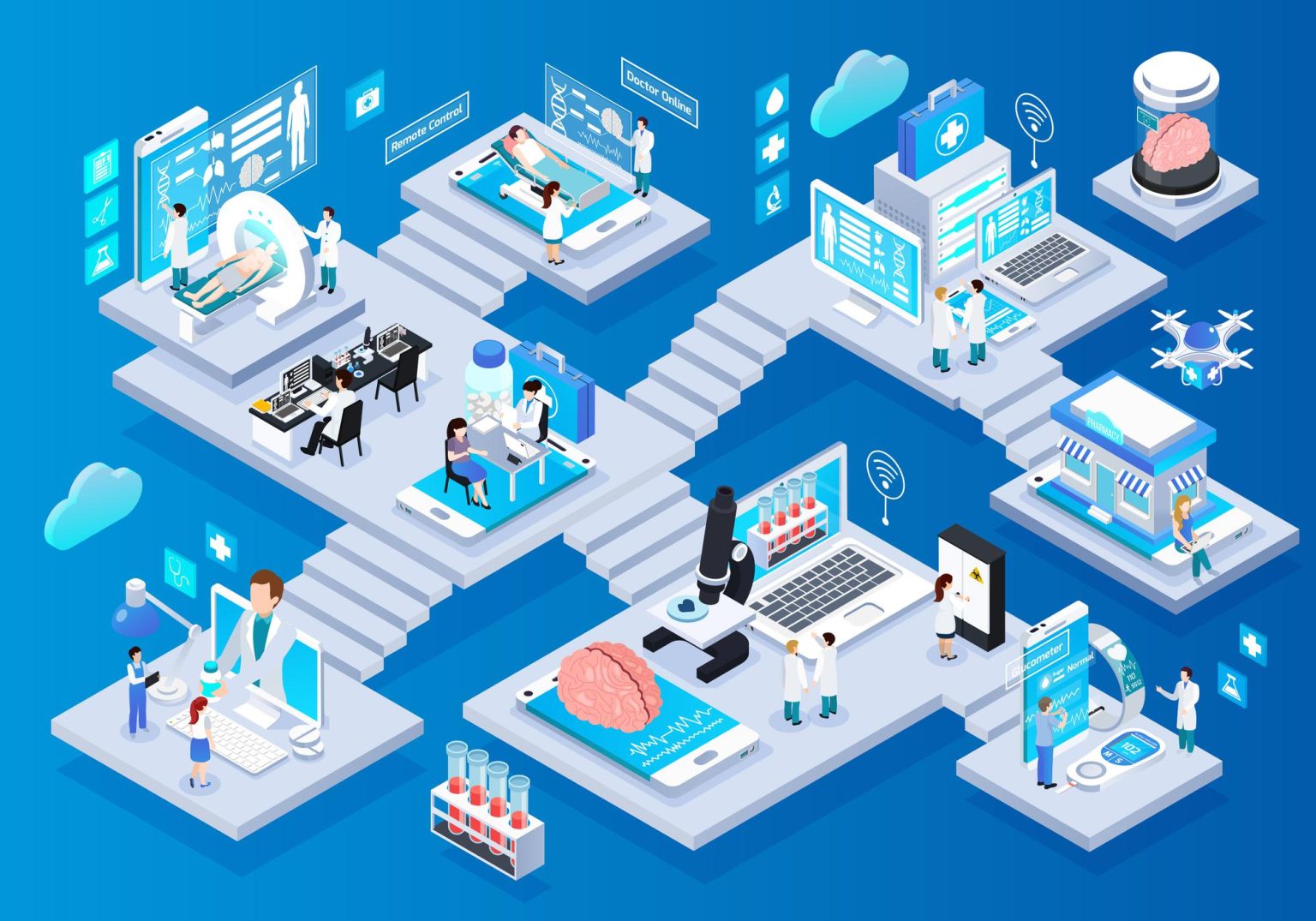 Know all about the of things in healthcare Iot Applications